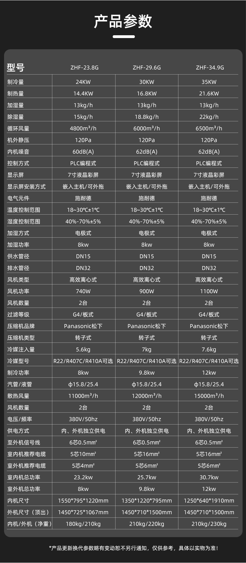 吊顶恒温恒湿机_14.jpg